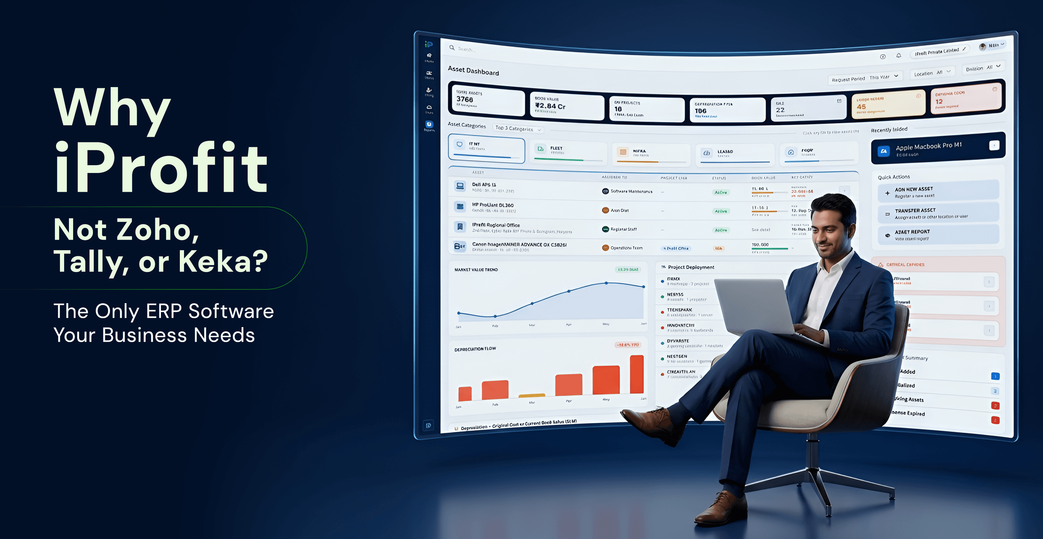 Why iProfit, Not Zoho, Tally, or Keka? The Only ERP Software Your Business Needs